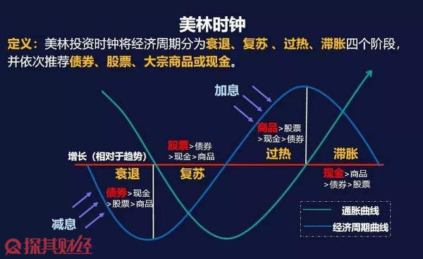 国家统计局：7月份规模以上工业增加值同比实际增长5.7%