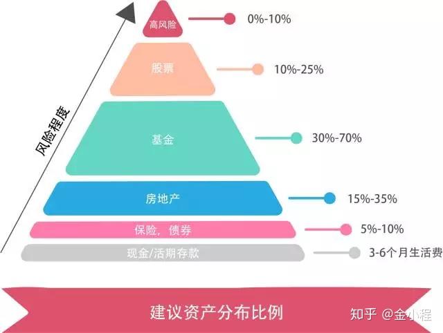 安徽将启动“惠民菜篮子”