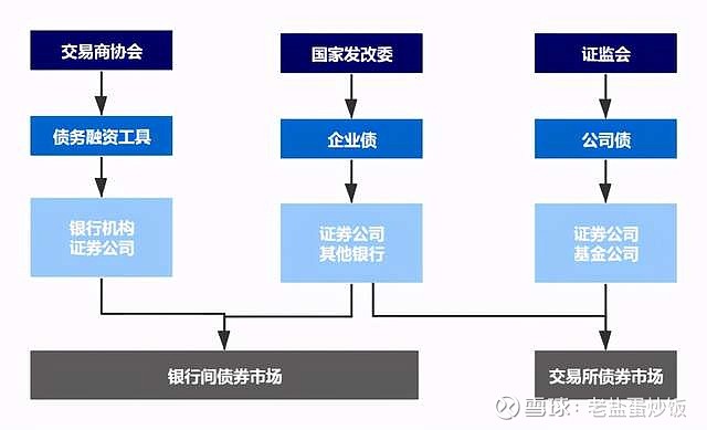 市政务服务中心：党建引领赋能环评审批提速增效